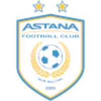 FC Astana