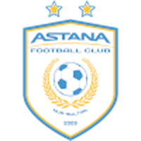 FC Astana