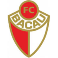 FC Bacau U19