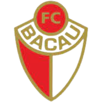 FC Bacau