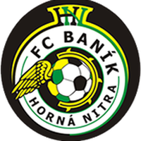 FC Banik Horna Nitra