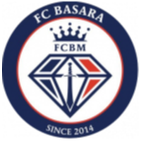 FC Basara Hyogo