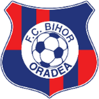 FC Bihor Oradea
