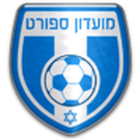 FC Bnei HaGolan VeHaGalil