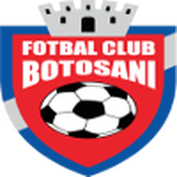 FC Botosani II