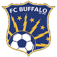 FC Buffalo