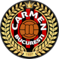 FC Carmen Bucaresti