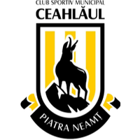 FC Ceahlaul Piatra Neamt II