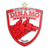 FC Dinamo 1948