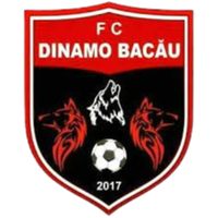 FC Dinamo Bacau