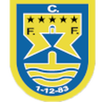 FC Ferreiras