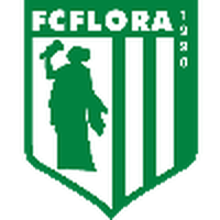 FC Flora Tallinn U19