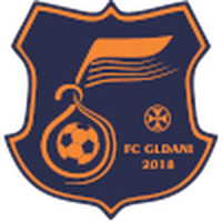 FC Gldani