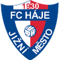 FC Haje Jizni Mesto