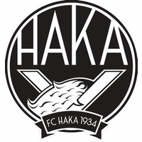 FC Hakata
