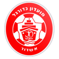 FC Hapoel Bnei Ashdod