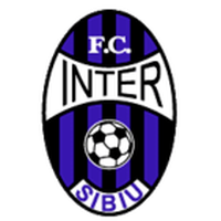 FC Inter Sibiu