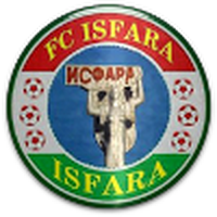 FC Isfara