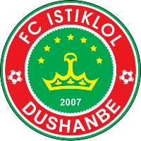 FC Istiklol Dushanbe