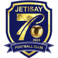 FC Jetisay