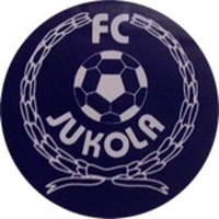 FC Jukola
