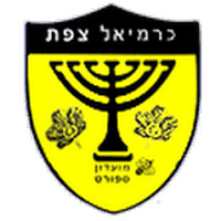 FC Karmiel Safed