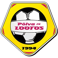 FC Lootos Polva
