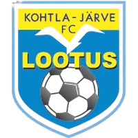 FC Lootus Kohtla-Jarve