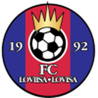 FC Loviisa (W)