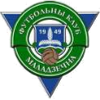 FC Molodechno