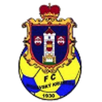 FC Moravsky Krumlov
