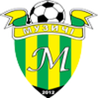 FC Muzychi