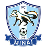 FC Mynai
