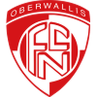 FC Naters