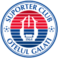 FC Otelul Galati II