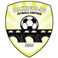FC Pakruojis
