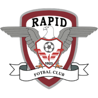 FC Rapid 1923