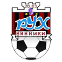 FC Rukh Vynnyky U19