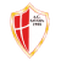 FC Savoia 1908