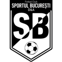 FC Sportul Bucuresti