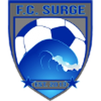 FC Surge (W)