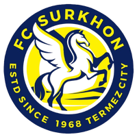 FC Surkhon Termez