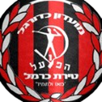 FC Tirat HaCarmel