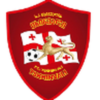 FC Tskhinvali U19