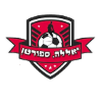 FC Tzeirey Tamra