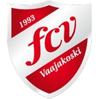 FC Vaajakoski U20
