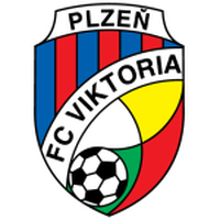 FC Viktoria PlzenU21