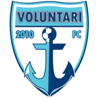 FC Voluntari II