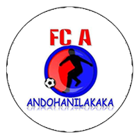 FCA Ilakaka