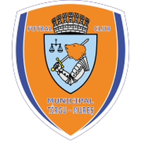 FCM Targu Mures (W)